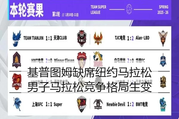 基普图姆缺席纽约马拉松 男子马拉松竞争格局生变